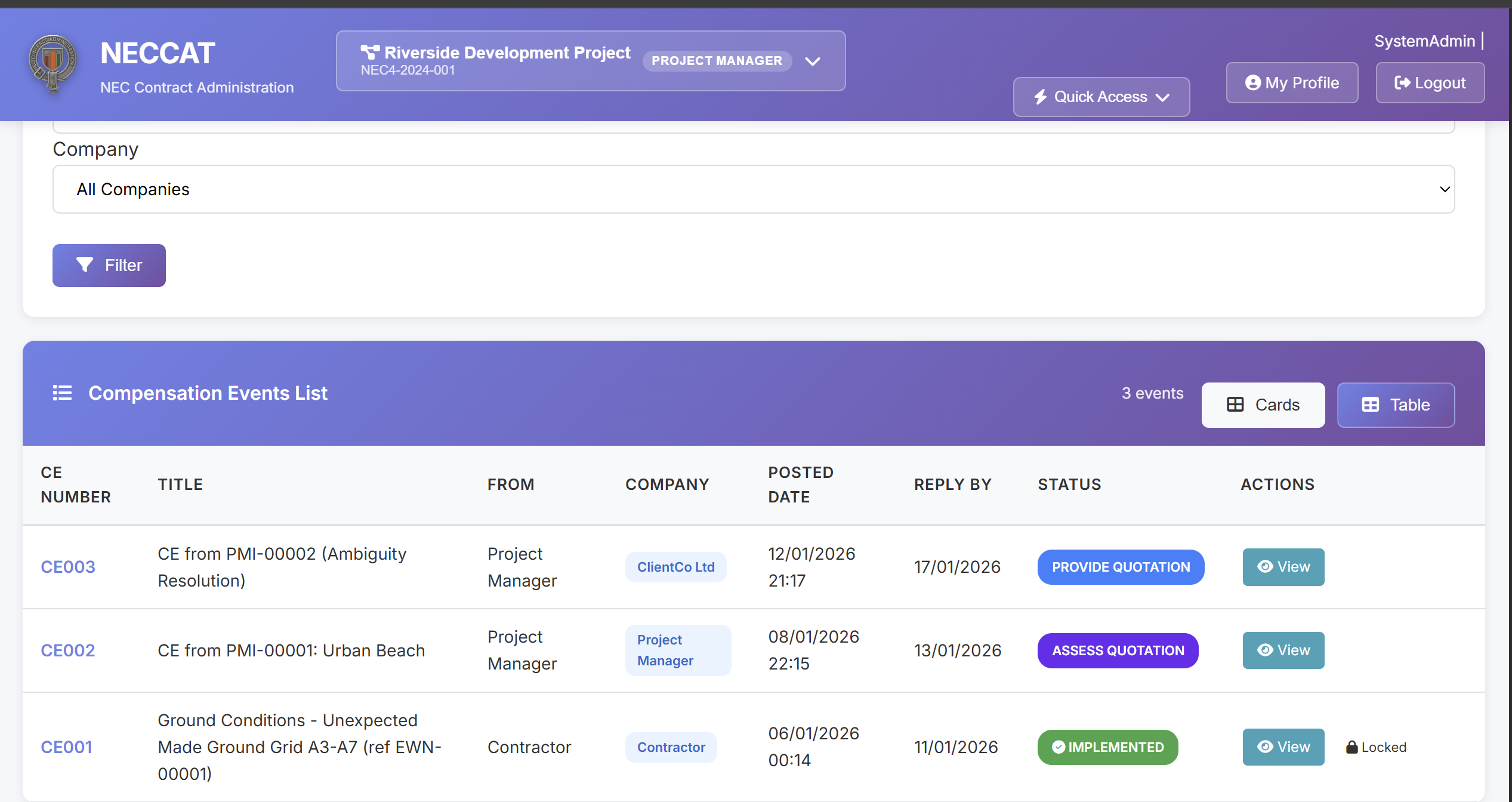 NECCAT compensation events register